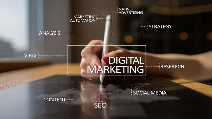 Digital Marketing Course with Placement